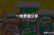 独家揭秘：2023亚马逊Prime 会员日宠物用品销量榜TOP10