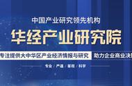 「图示」国外一线品牌主导的户外用品行业现状与竞争格局